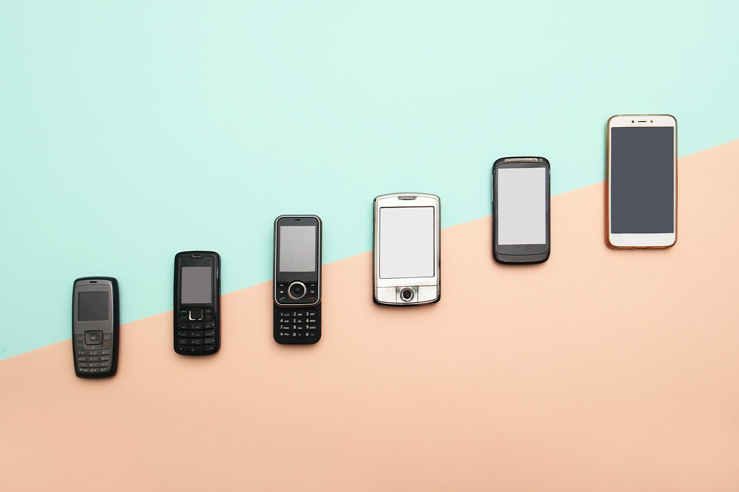 evolution of the cell phone